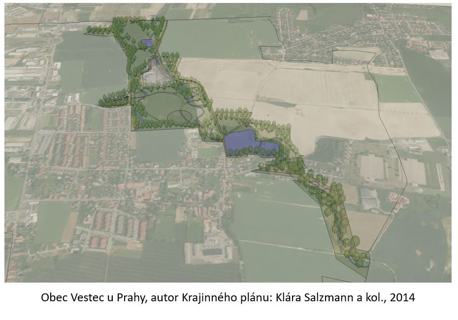 Návrh zelené páteře podél biokoridoru v obci Vestec. Plán obnovy krajiny obce Vestec, 2014, Salzmann&kol.