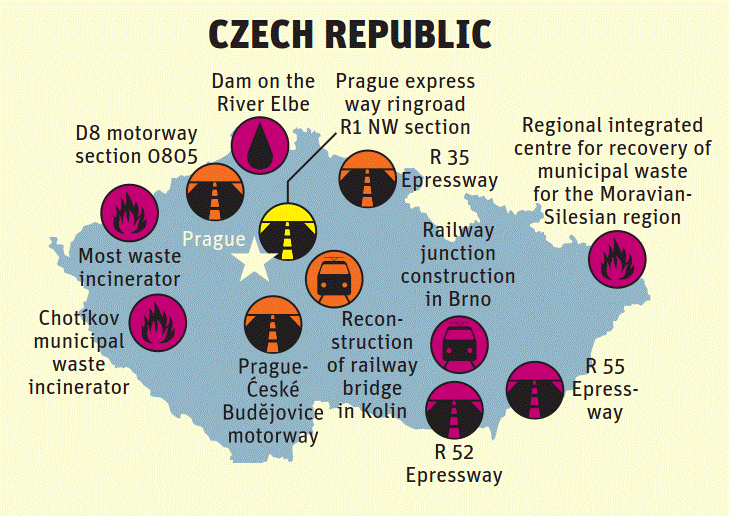 Výřez z mapy škodlivých projektů, kterou CEE Bankwatch Network varoval před problematickými investicemi z evropských fondů v roce 2011. Některé záměry se možná objeví na stole opět při plánování období 2021–2028.