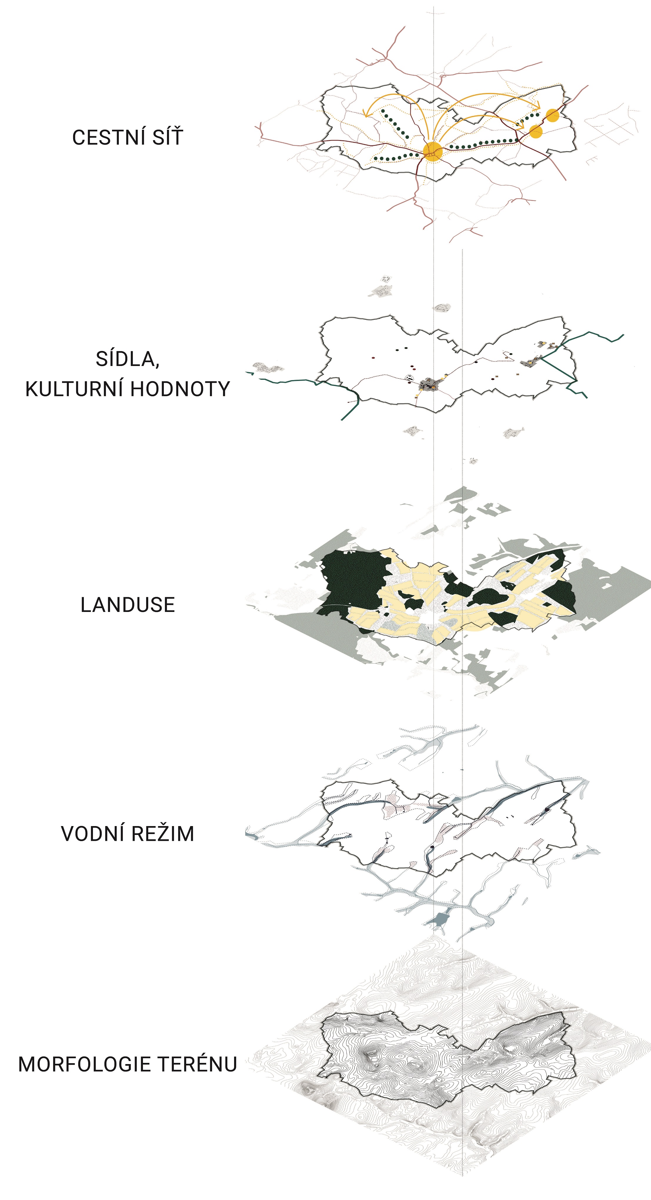 Koncepce krajiny obce Semněvice, studentský projekt Autoři: Atelier Salzmann, Ústav krajinářské architektury, FA ČVUT Praha, Zuzana Purmová, Daniela Kvapilová, Josefína Jírovcová, Martina Gruntová, Denisa Moravcová, Anna Koupalová, Eliška Kuncířová
